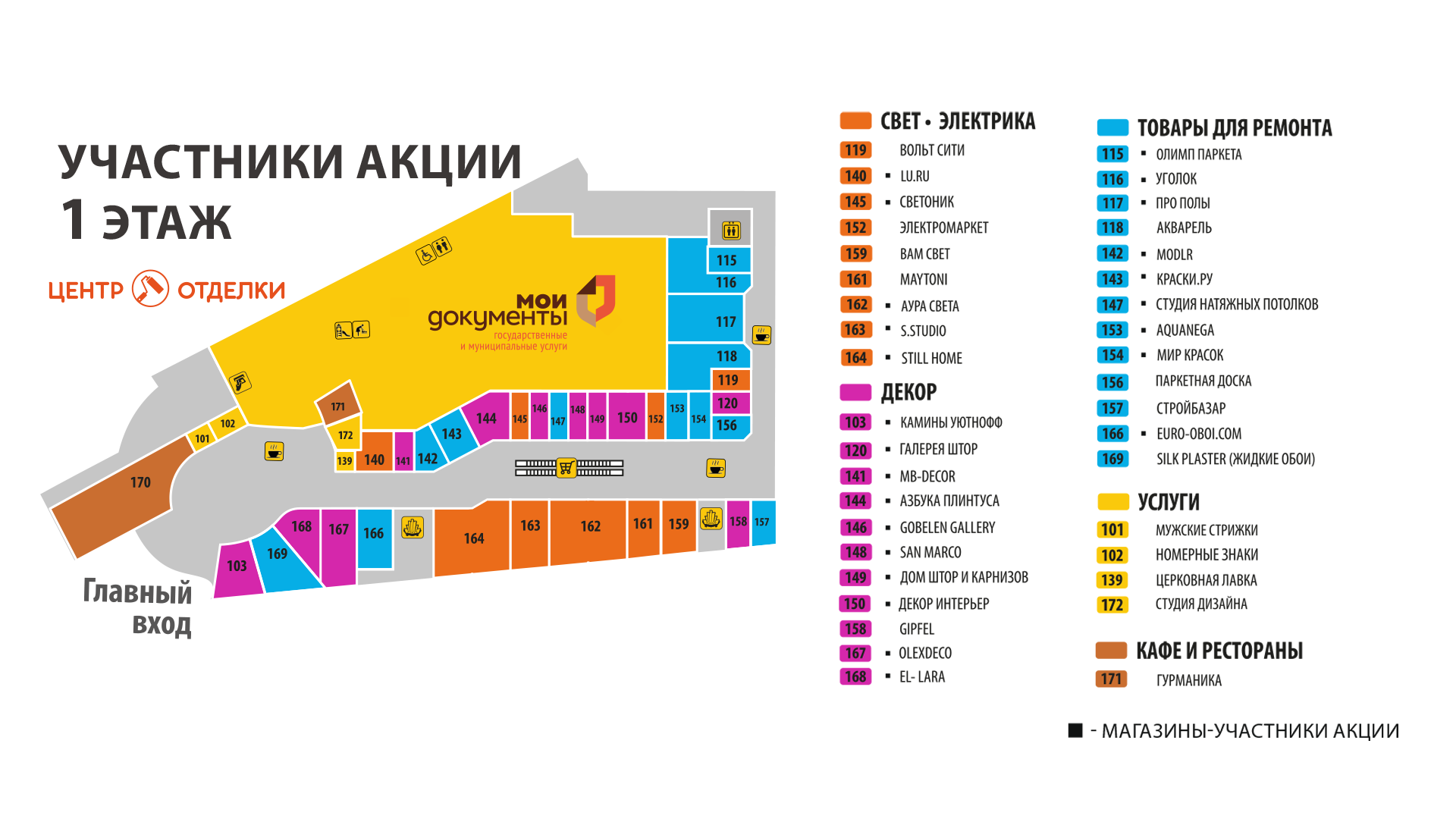 1 этаж розвгрыш комп 2026-27