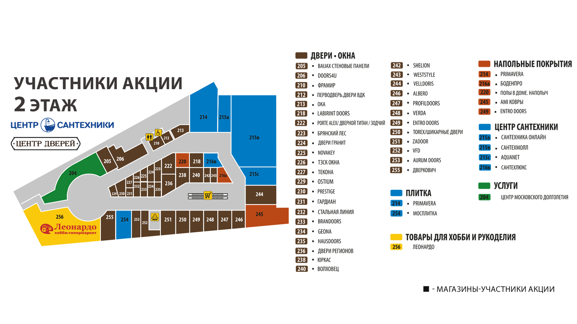 2 этаж розвгрыш комп 2026-27