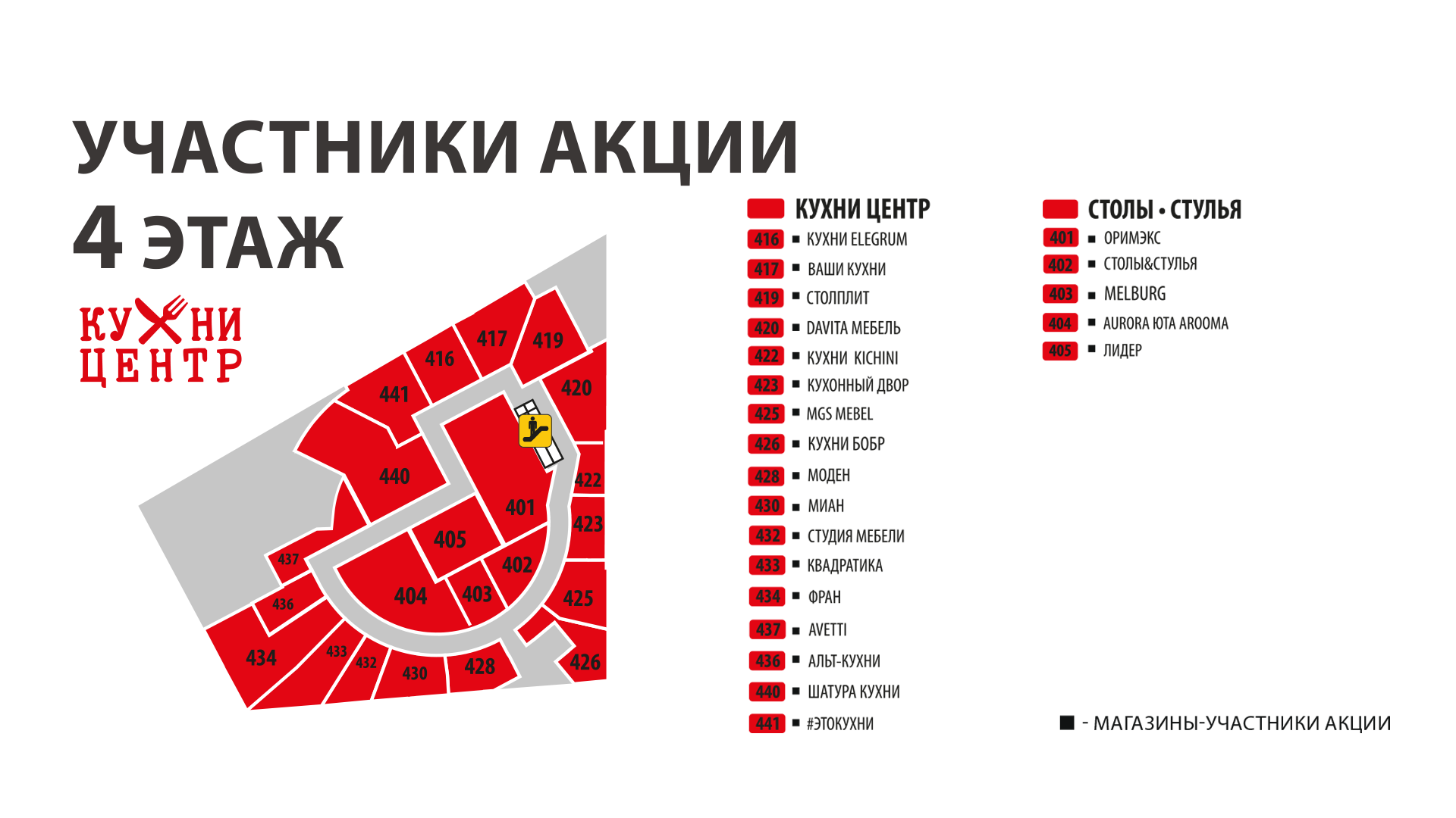4 этаж розвгрыш комп 2026-27
